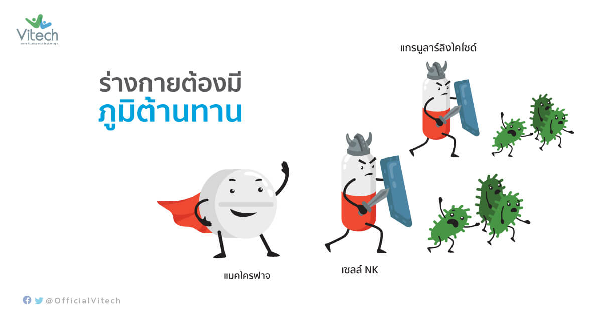 ร่างกายต้องมีภูมิต้านทาน